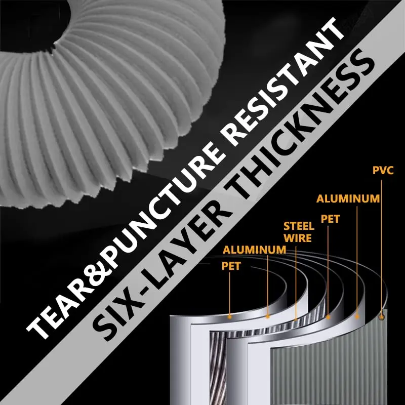 TEAIERXY 4 Inch 25ft Dryer Vent Hose | Flexible Insulated Air Ducting for HVAC Ventilation (Grey) - view 3