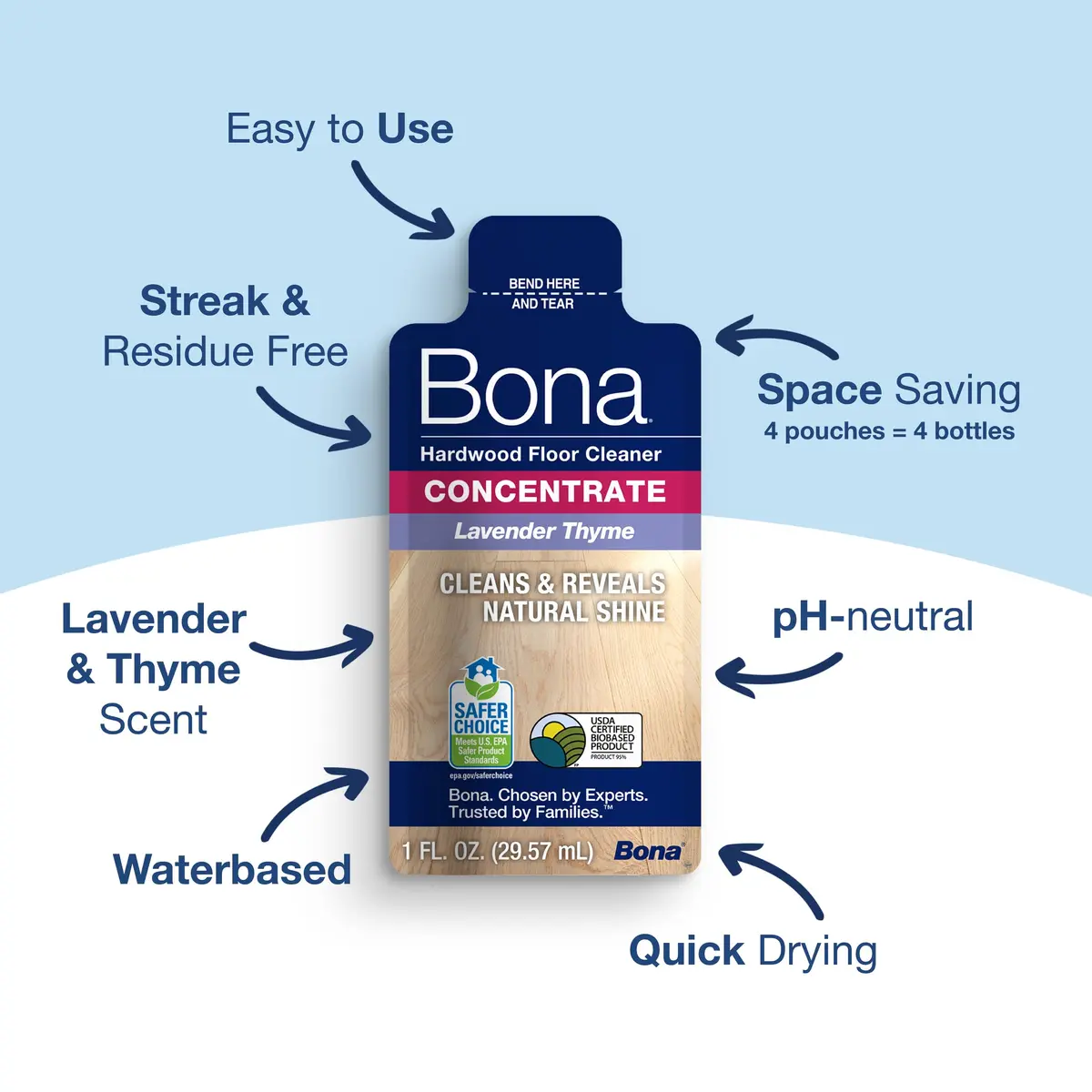 Bona Hardwood Floor Cleaner Concentrate, Lavender Thyme Scent, 1 fl oz (30ml) x 4 Pack | pH-Neutral Formula for Residue-Free Cleaning - view 5