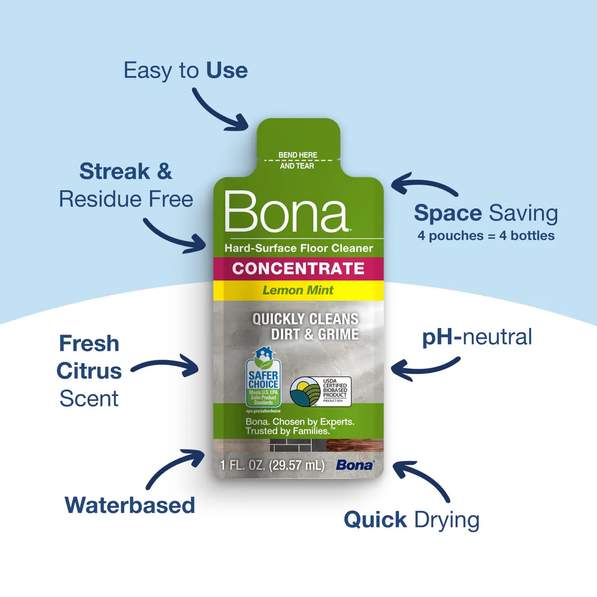 Bona Multi-Surface Floor Cleaner Concentrate Lemon Mint Scent 4 fl oz (Makes 128 fl oz Total) | pH Neutral Formula for Stone, Tile, Laminate, Vinyl, Sealed Hardwood - view 2