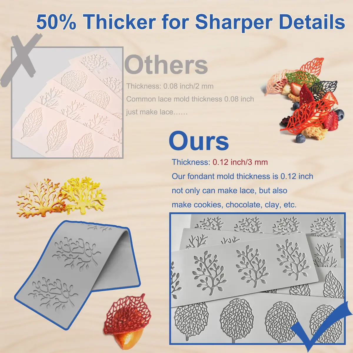 RHVQ 7Pcs Leaf Silicone Fondant Molds Set with Dough Scraper & Spatula | 3D Coral Branch Leaf Chocolate Molds for Baking & Sugar Craft - view 2