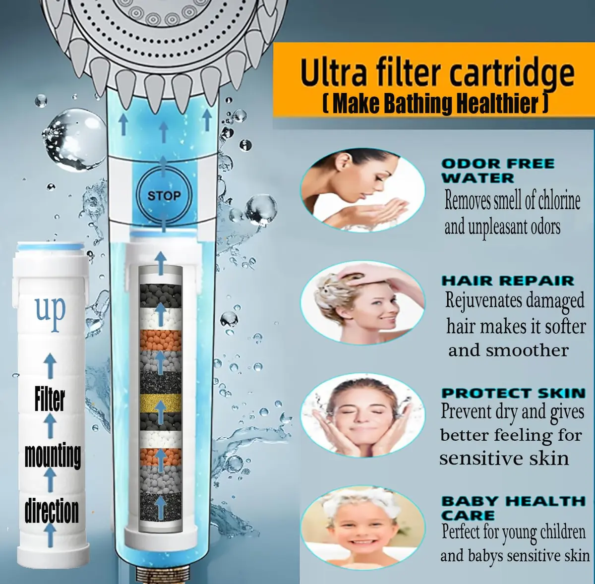 xianshengle Shower Head with Handheld | 3 Modes, High Pressure, Filtered, 59" Hose, Black - view 3