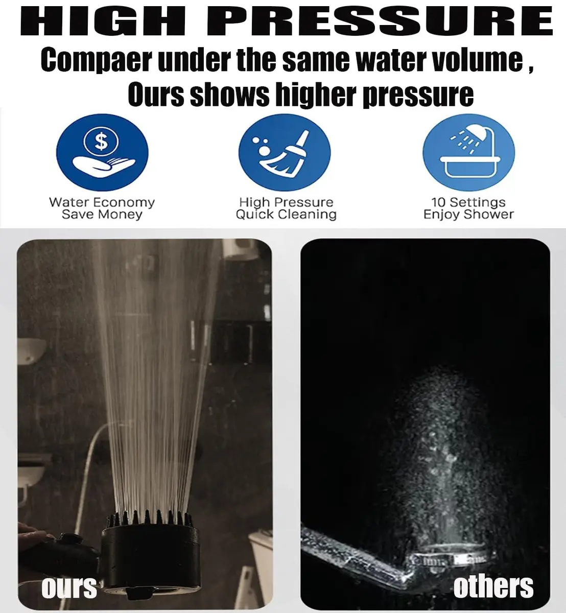 xianshengle Shower Head with Handheld | 3 Modes, High Pressure, Filtered, 59" Hose, Black - view 4