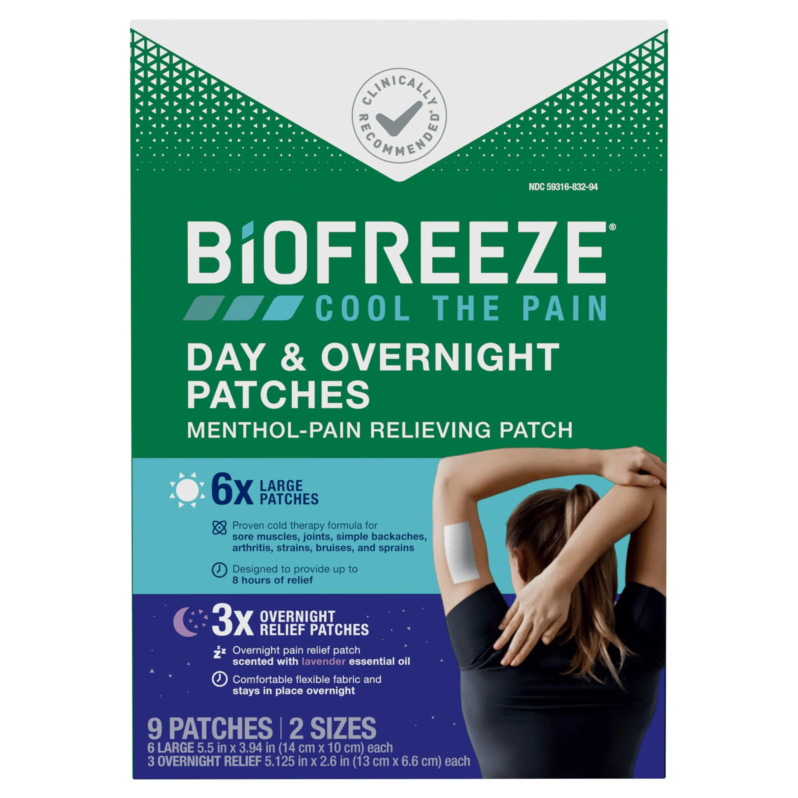 Pain Relief Rubs