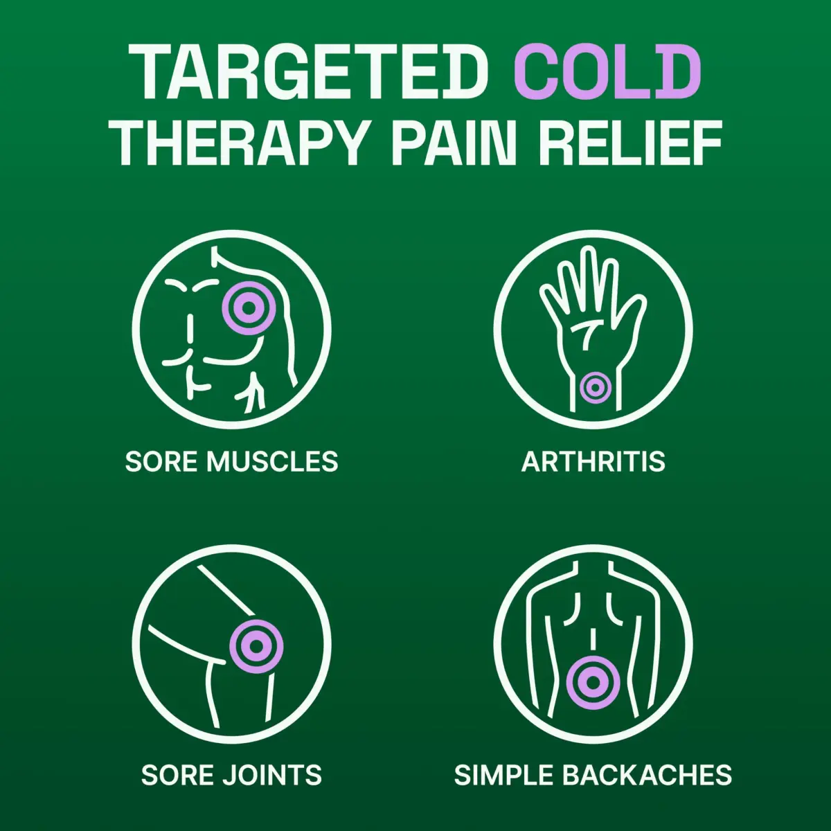 Biofreeze Day & Overnight Pain Relief Patches, 9 Count (6 Day, 3 Night) | Cooling Menthol for Arthritis & Muscle Pain - view 4