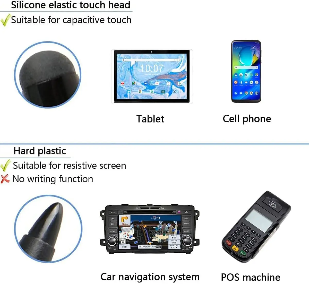 baolaili Universal Stylus Pens for Touch Screens (2-Pack, Black) | Dual Tip for Capacitive & Resistive Screens - view 8