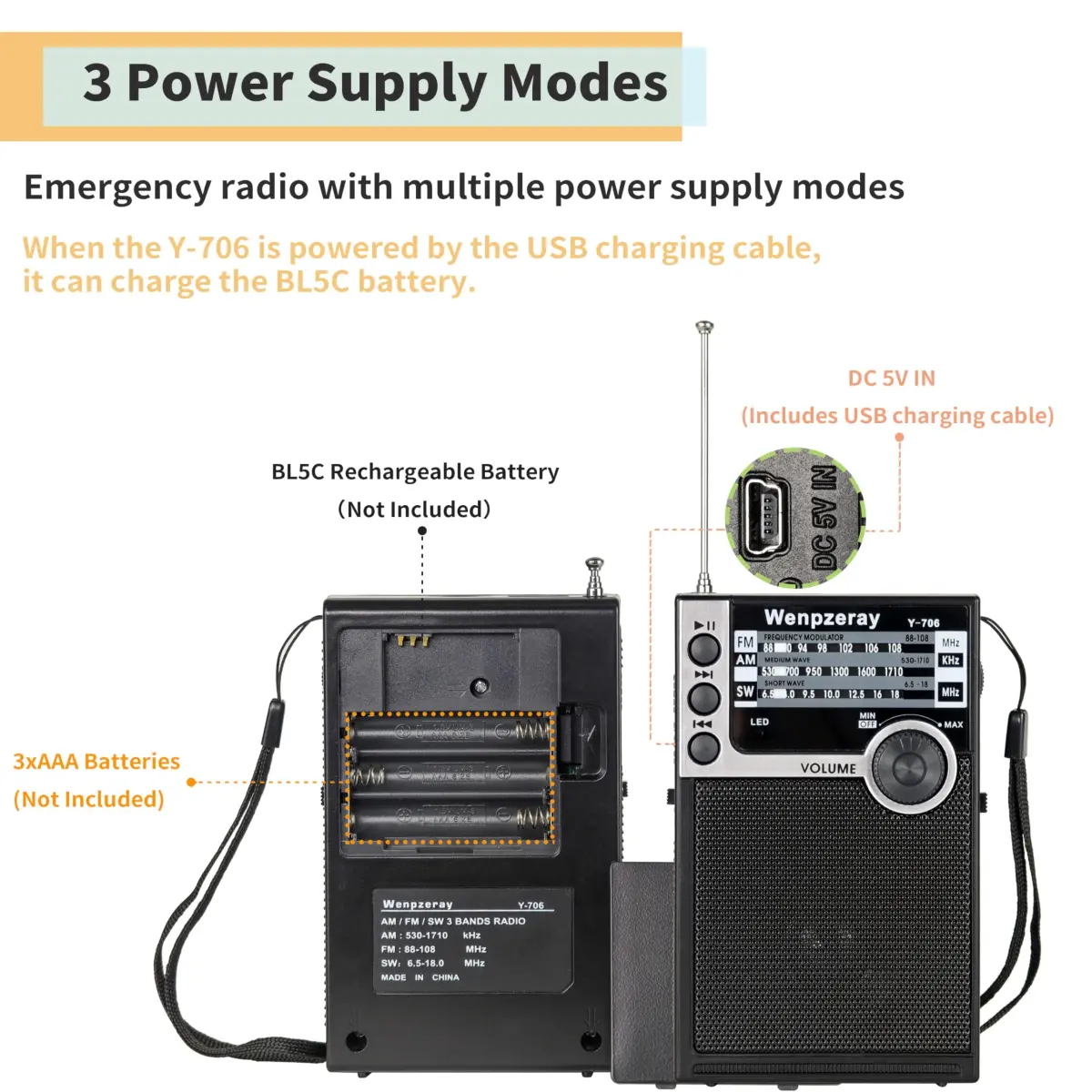 WENPZERAY Y706 Retro Pocket Radio AM FM SW | Portable Battery Powered BT Speaker Receiver - view 4