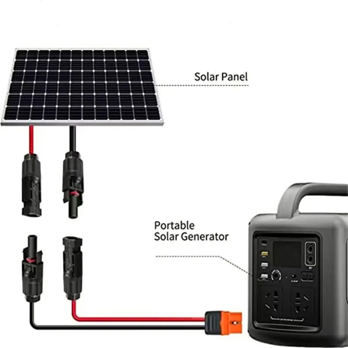 REEYINTCK XT60i 12AWG Solar Cable 1.5m (5ft) | Connects Solar Panels to EcoFlow Delta Pro - view 2