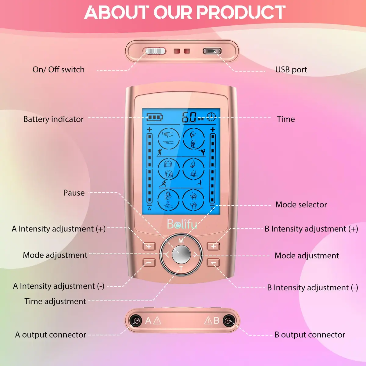 Belifu Dual Channel TENS EMS Unit 24 Modes Muscle Stimulator 0.29kg (10.3oz) | Pain Relief & Muscle Therapy - view 3