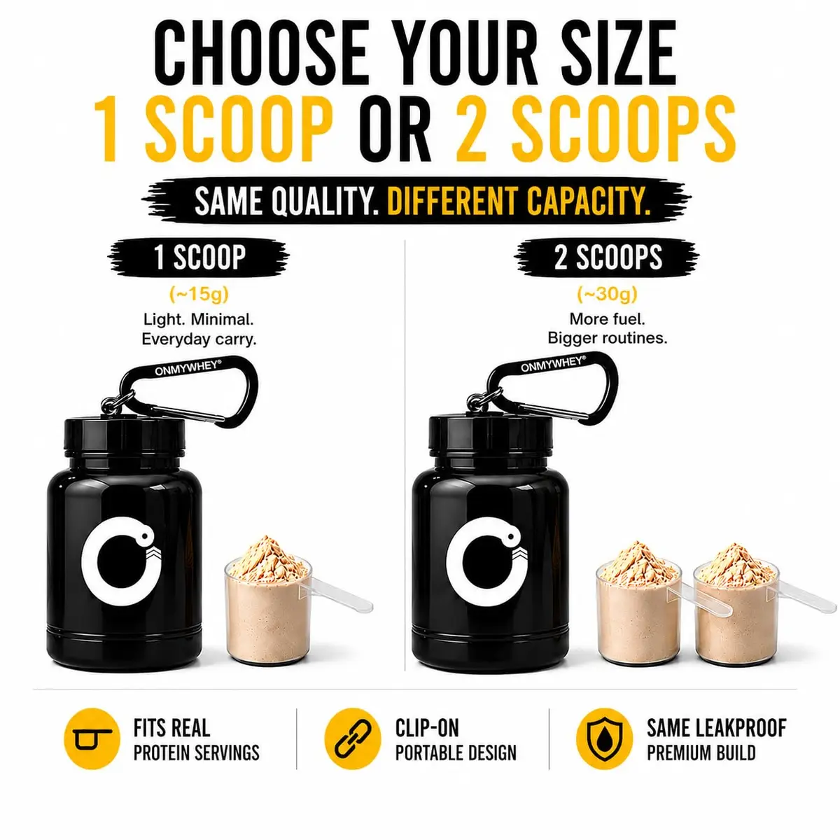 ONMYWHEY Double Scoop Protein and Supplement Keychain Funnel 180ml (6 oz) | BPA-Free, Spill-Proof Design - view 5