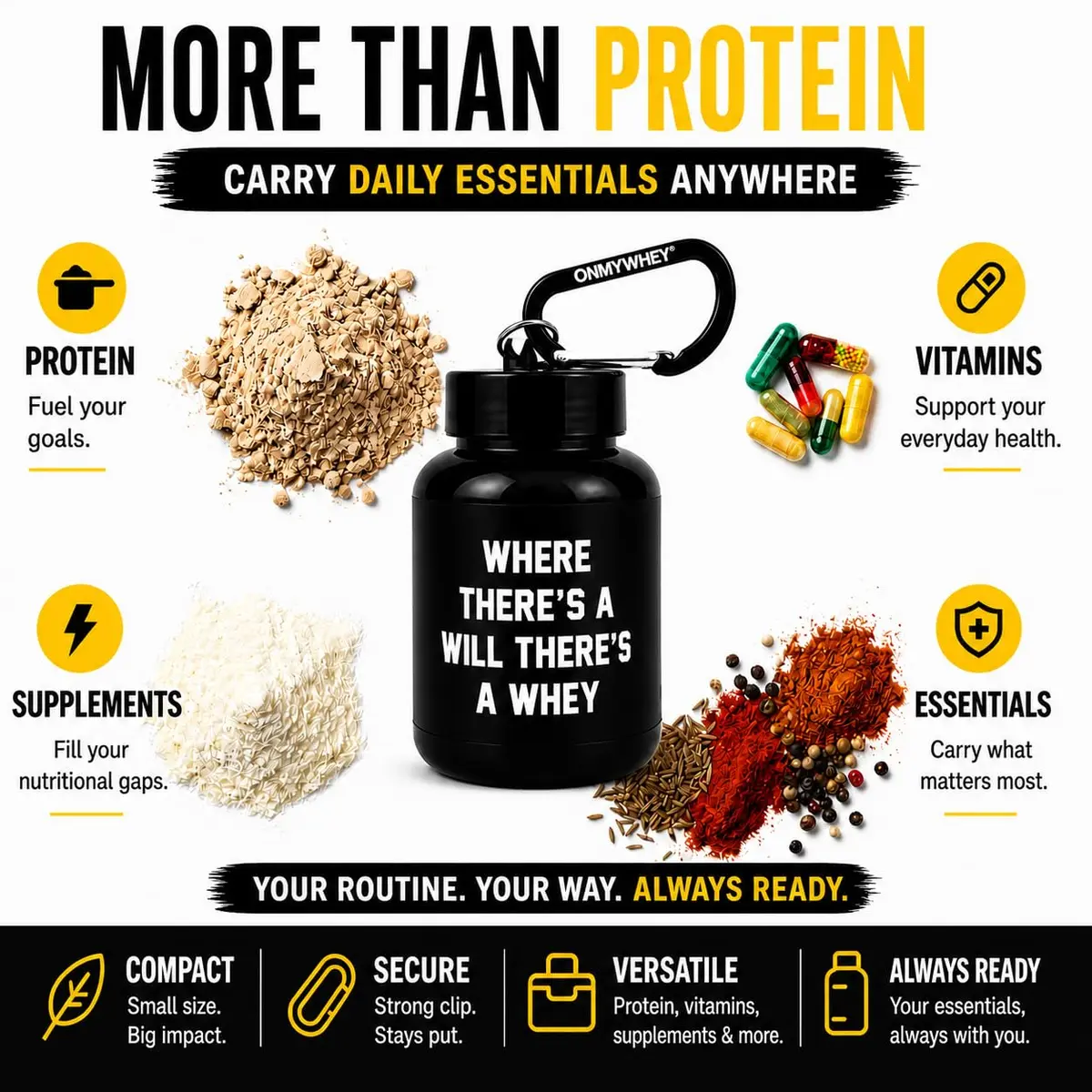 ONMYWHEY Double Scoop Protein and Supplement Keychain Funnel 180ml (6 oz) | BPA-Free Plastic with Carabiner - view 6