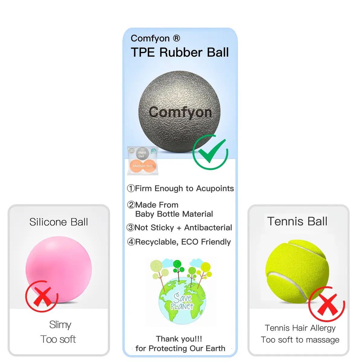 Comfyon Deep Tissue Massage Ball Set – Trigger Point & Myofascial Relief, 2 pcs | Portable & Durable - view 7