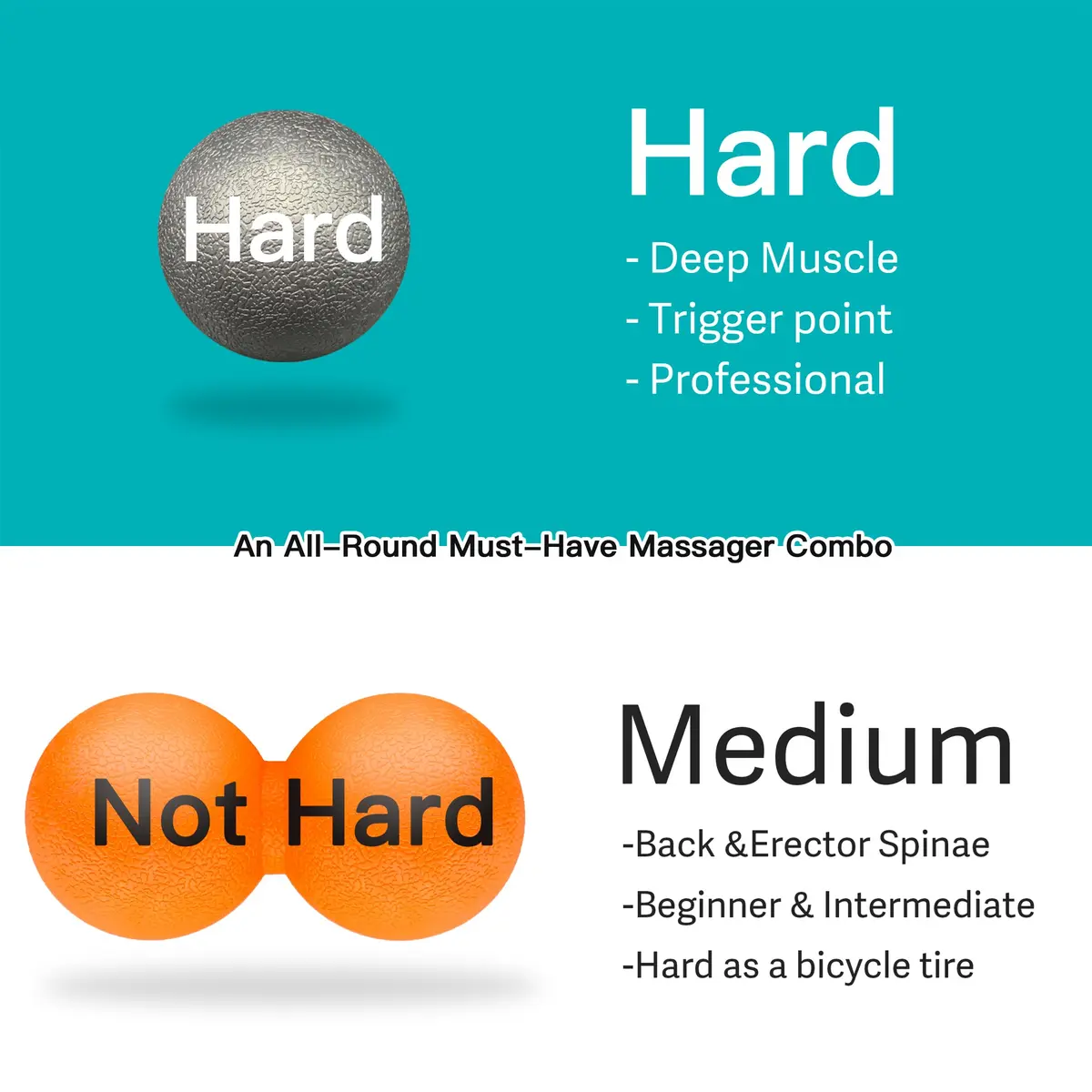 Comfyon Deep Tissue Massage Ball Set – Trigger Point & Myofascial Relief, 2 pcs | Portable & Durable - view 4