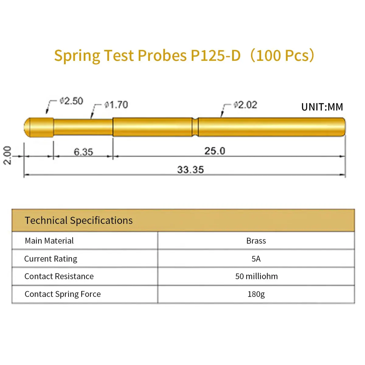BORDSTRACT P125-D Spring Test Probes 100Pcs (2.02mm Needle Dia, 33.35mm Length) | High Accuracy Round Pogo Pins for PCB Testing - view 3