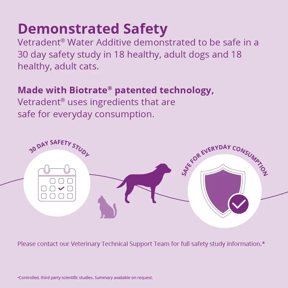 Vetradent Water Additive for Dogs and Cats 493ml (17 oz) | Biotrate Technology for Tartar Control - view 6