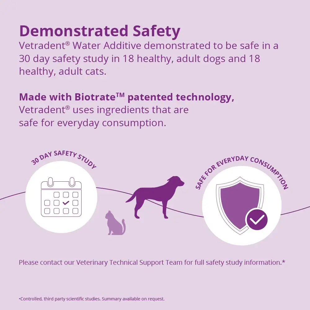 Vetradent Water Additive for Dogs and Cats 493ml (17 oz) | Biotrate Technology for Tartar Control - view 7