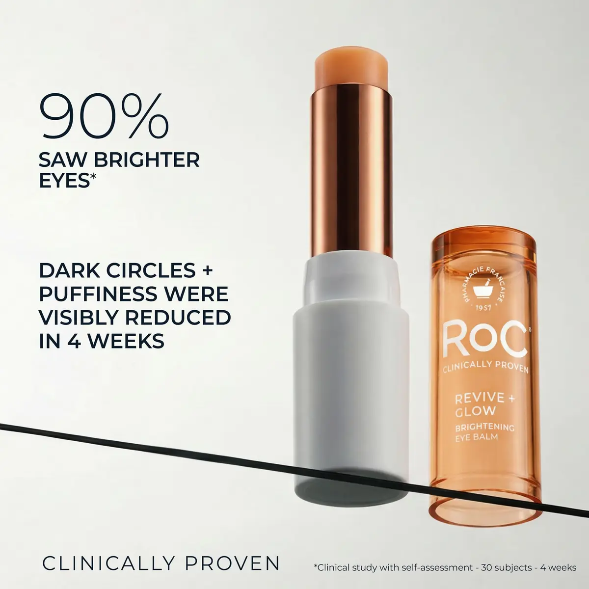 RoC Multi Correxion Revive + Glow Vitamin C Eye Balm Stick 0.14 oz (3.97g) | Clinically Proven for Dark Circles & Puffiness - view 4