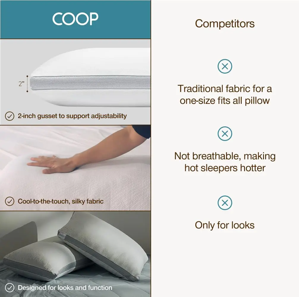 Coop Home Goods Cool+ King Pillow Cover (20x36 inches / 51x91 cm) | Breathable & Cooling for Hot Sleepers - view 7
