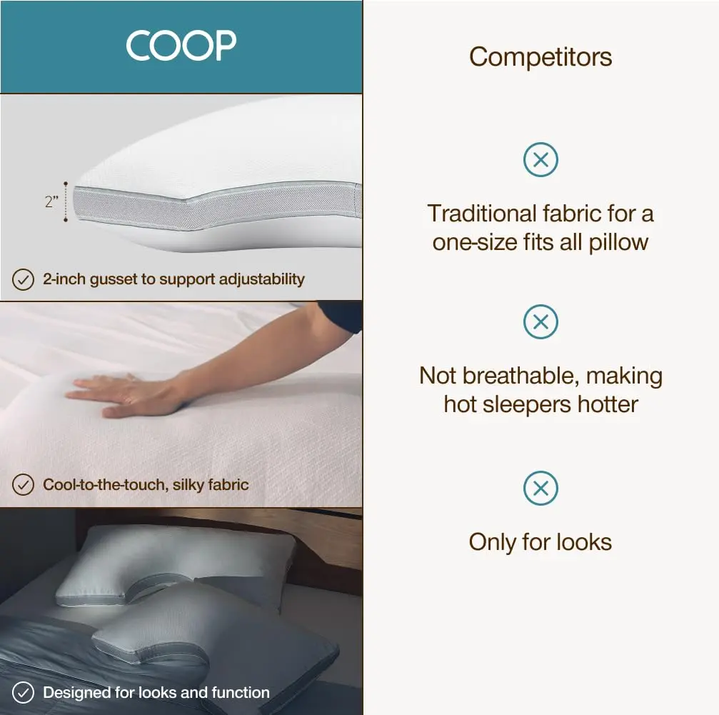 Coop Home Goods Cool+ Cut-Out Pillow Cover King Size Cooling Pillowcase with Zipper & 2-Inch Gusset | Breathable Fabric for Hot Sleepers - view 7
