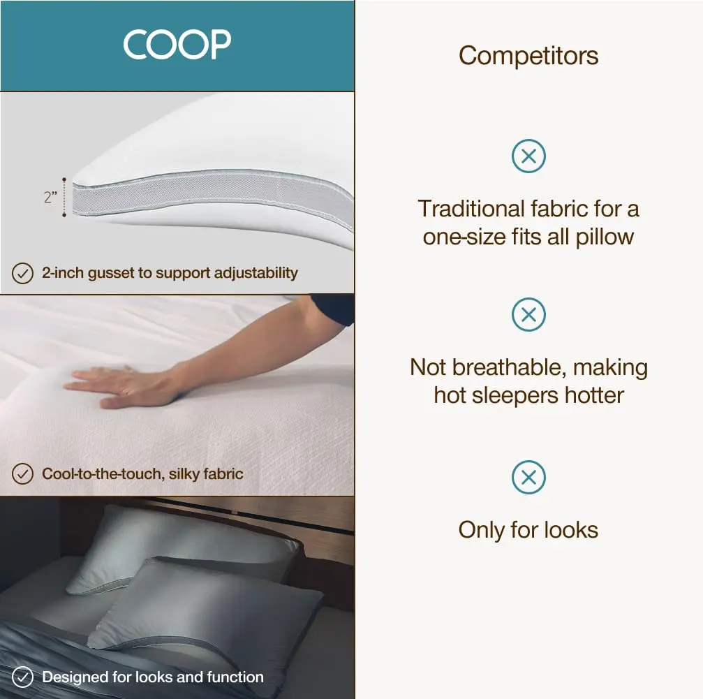 Coop Home Goods Cool+ Crescent Pillow Cover Queen Size 51x66cm (18x28in) | Breathable Cooling Case for Hot Sleepers - view 7