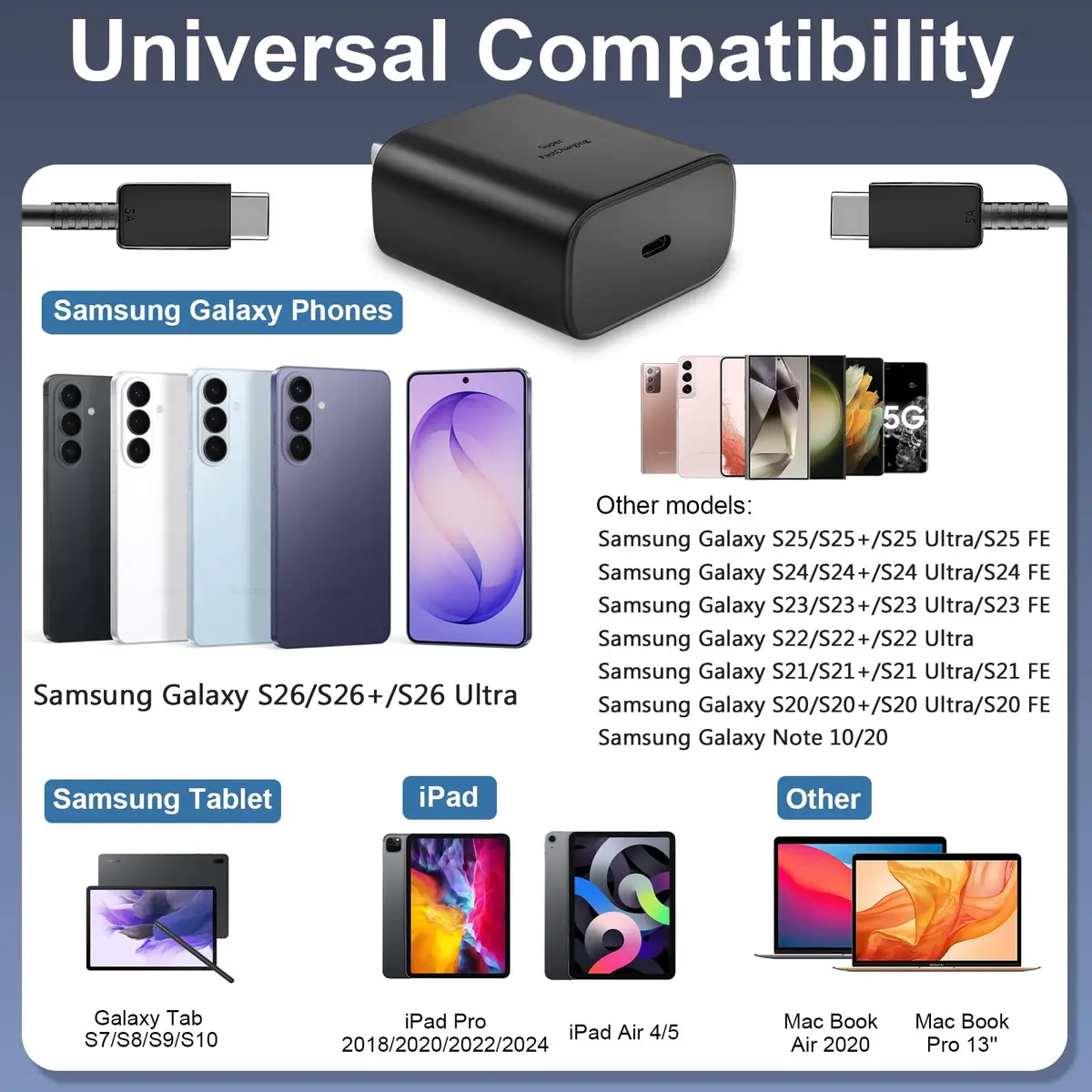 Ubearkk 45W USB Type C Charger with 8ft Cable | Fast Charging for Samsung & More - view 5