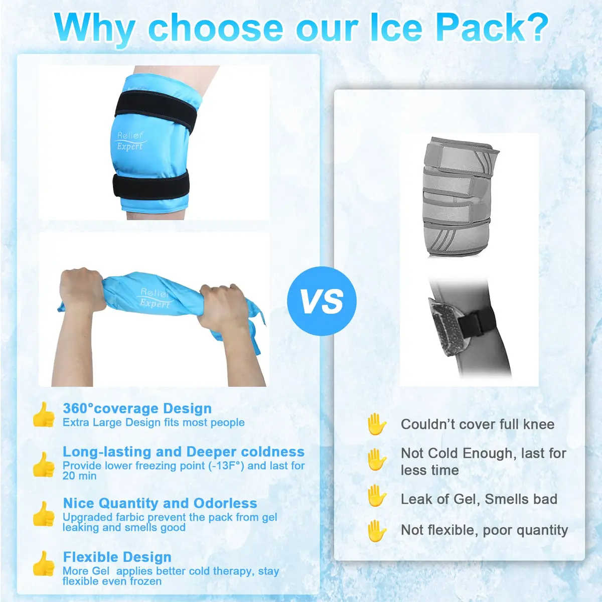 Relief Expert XXXL Knee Ice Pack Wrap Around Entire Knee | Cold Compression for Pain Relief & Recovery - view 5
