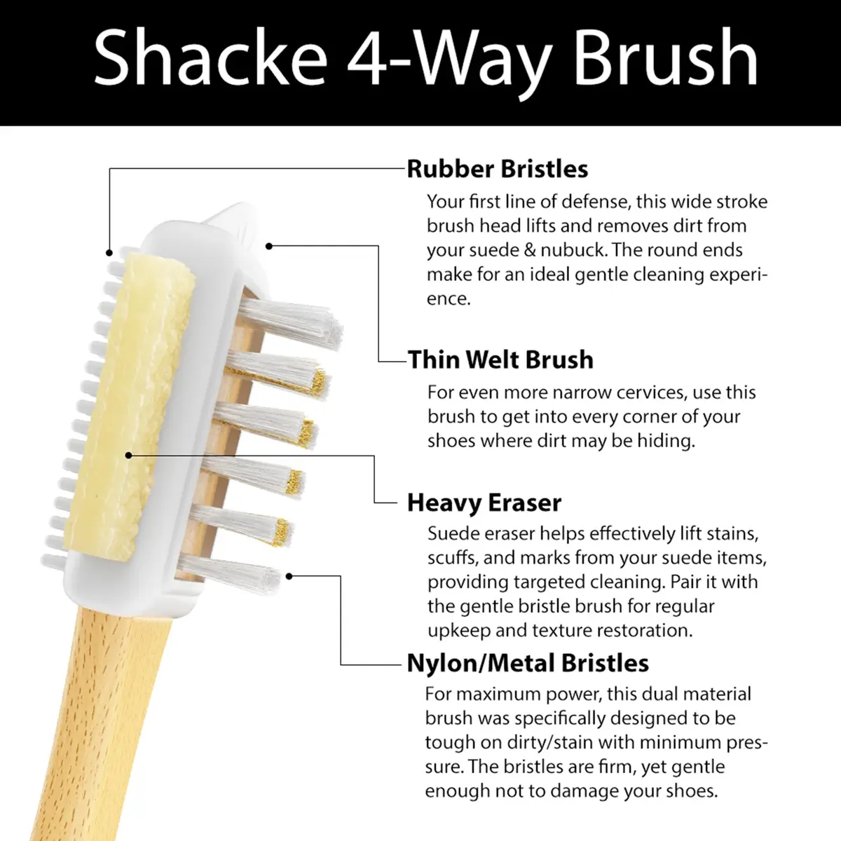 Shacke 4-Way Suede & Nubuck Brush Cleaner with Eraser, White | Cleans Shoes, Boots, Jackets & Furniture - view 4