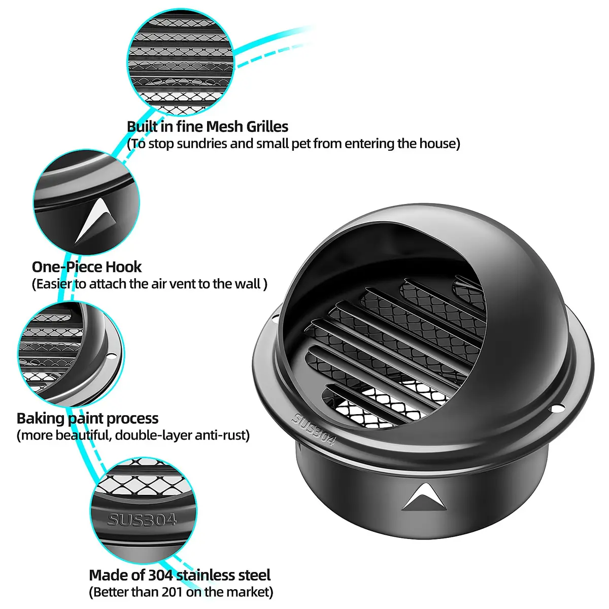 PIIYOOSNN 6" inch Round Wall Vent Cap Stainless Steel Mesh | Windproof & Rainproof HVAC Cover - view 3