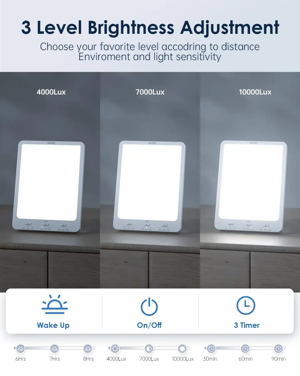 SUXIO Rechargeable Light Therapy Lamp 10000 Lux | Wake-Up Function, Memory Settings - view 3