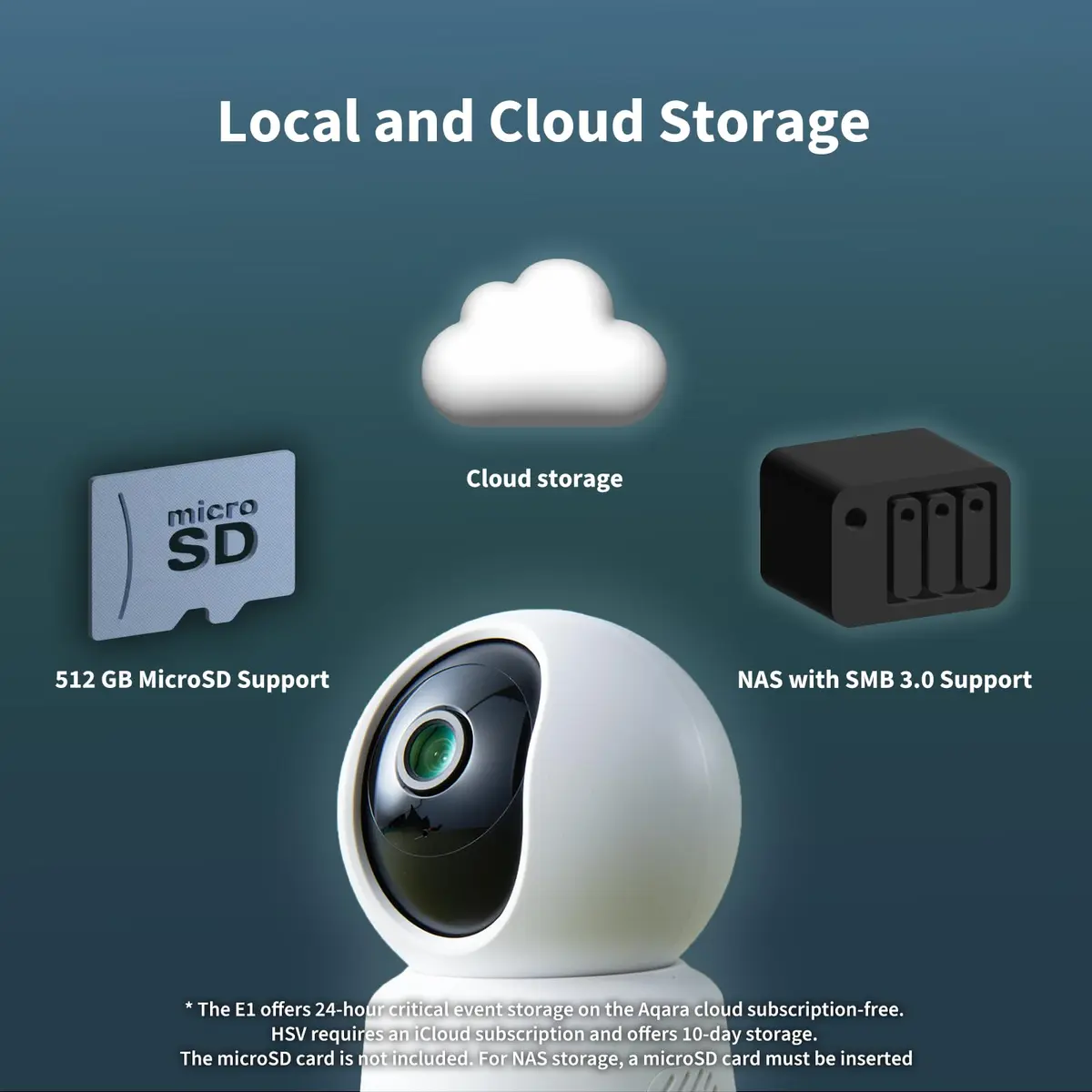 Aqara 2K Indoor Security Camera E1, HomeKit Secure Video, Pan & Tilt, Night Vision, Two-Way Audio, Wi-Fi 6, Plug-in Camera - view 5