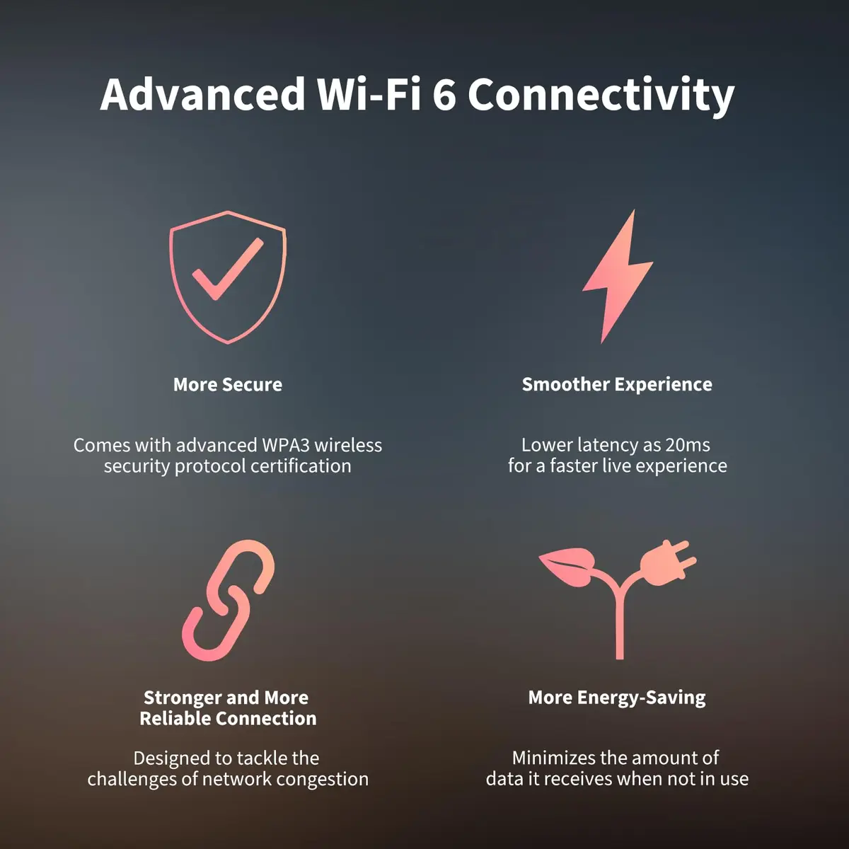 Aqara 2K Indoor Security Camera E1, HomeKit Secure Video, Pan & Tilt, Night Vision, Two-Way Audio, Wi-Fi 6, Plug-in Camera - view 4