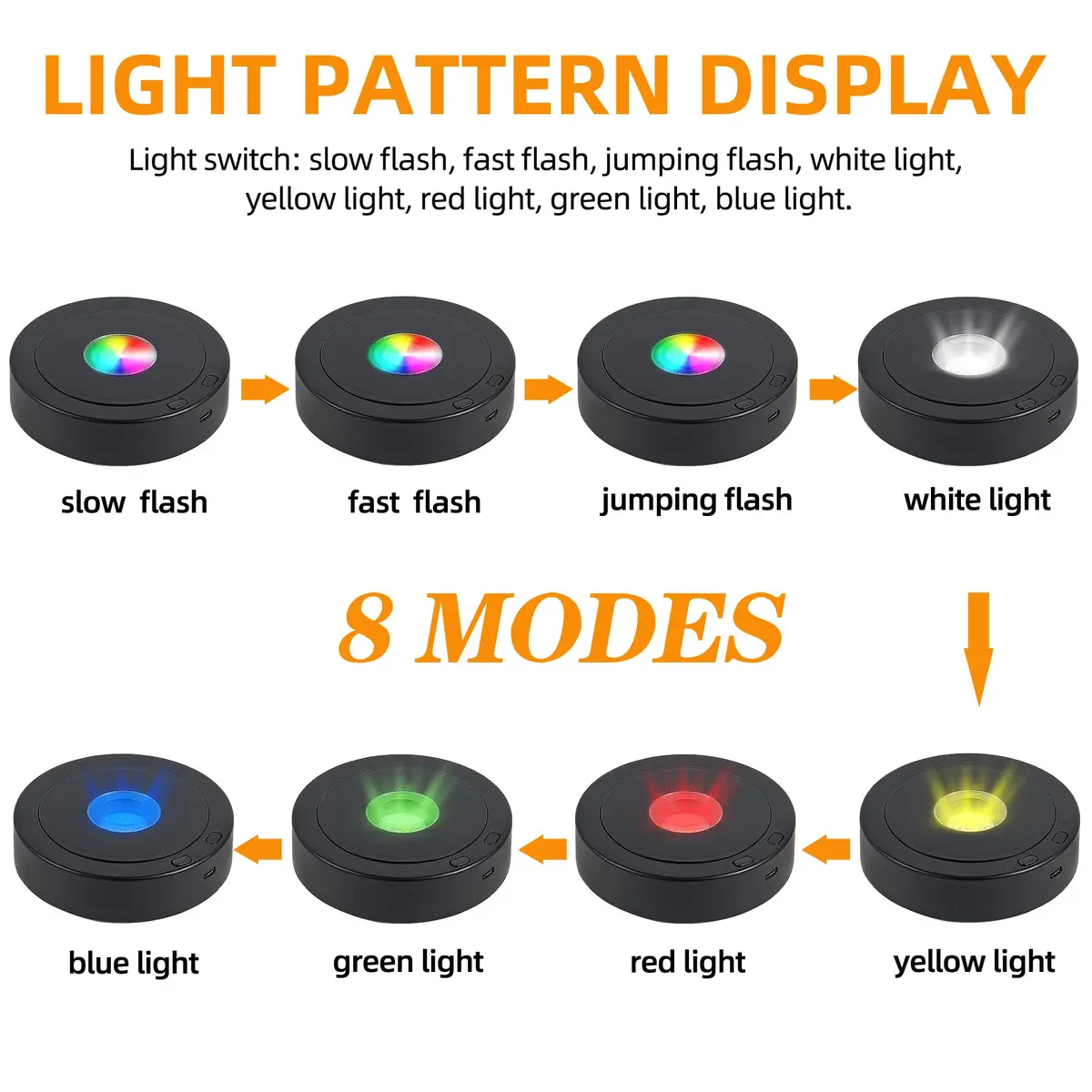 EUSTUMA Rotating LED Display Base Colorful Light Crystal Stand | Suitable for Glass Art & Holiday Decor - view 4