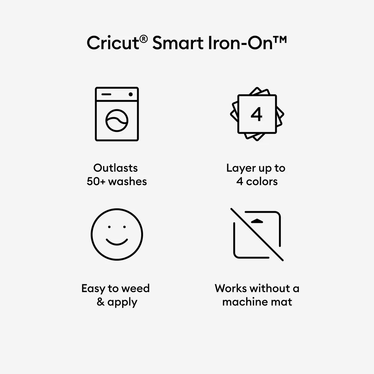 Cricut Venture Smart Iron-On, Pink | 5ft Roll (25' x 60') | Heat Transfer Vinyl, Compatible with Cricut Venture - view 3