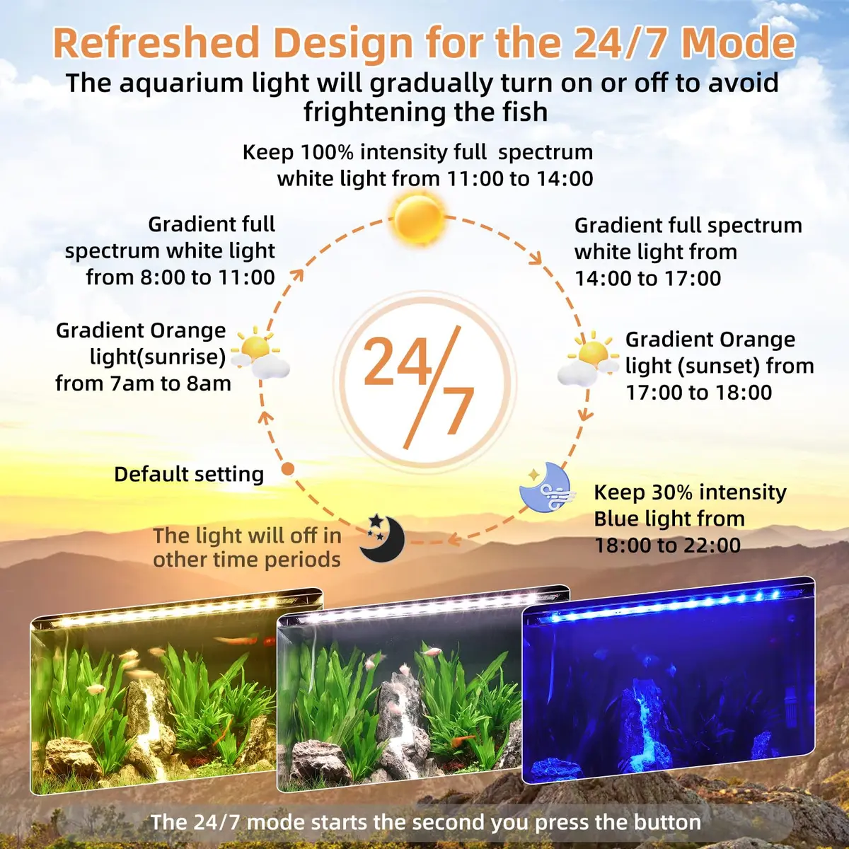 hygger LED Aquarium Light 22W Full Spectrum for 23-28 Inch Tanks | 42 LEDs, 893 Lumens, DIY & 24/7 Modes - view 4