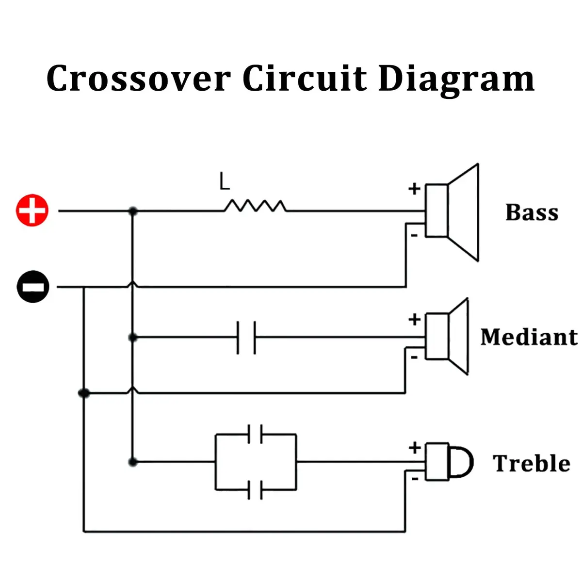 HiQltyla 3 Way Speaker Crossover 200W Passive for HiFi Home Audio 4-8 Ohm | PUV-W3 Model - view 6