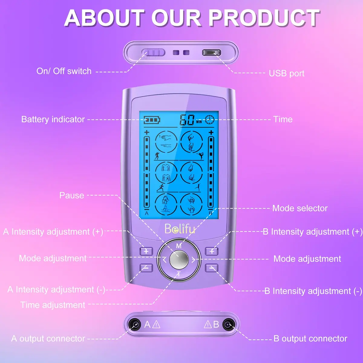 Belifu TENS & PMS Muscle Stimulator 24 Modes | Pain Relief & Therapy Device with 10 Pads - view 4