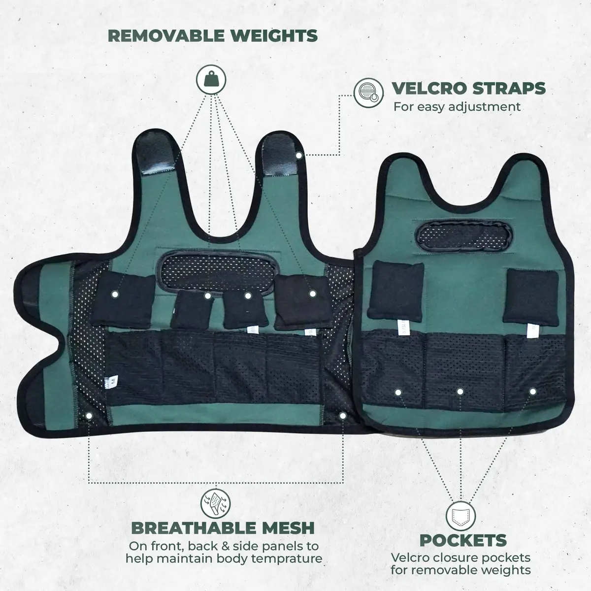 SENSORY4U Weighted Vest for Kids, Large 10-12, 1.77 kg (3.9 lb) | Adjustable Weights & Breathable Mesh - view 3