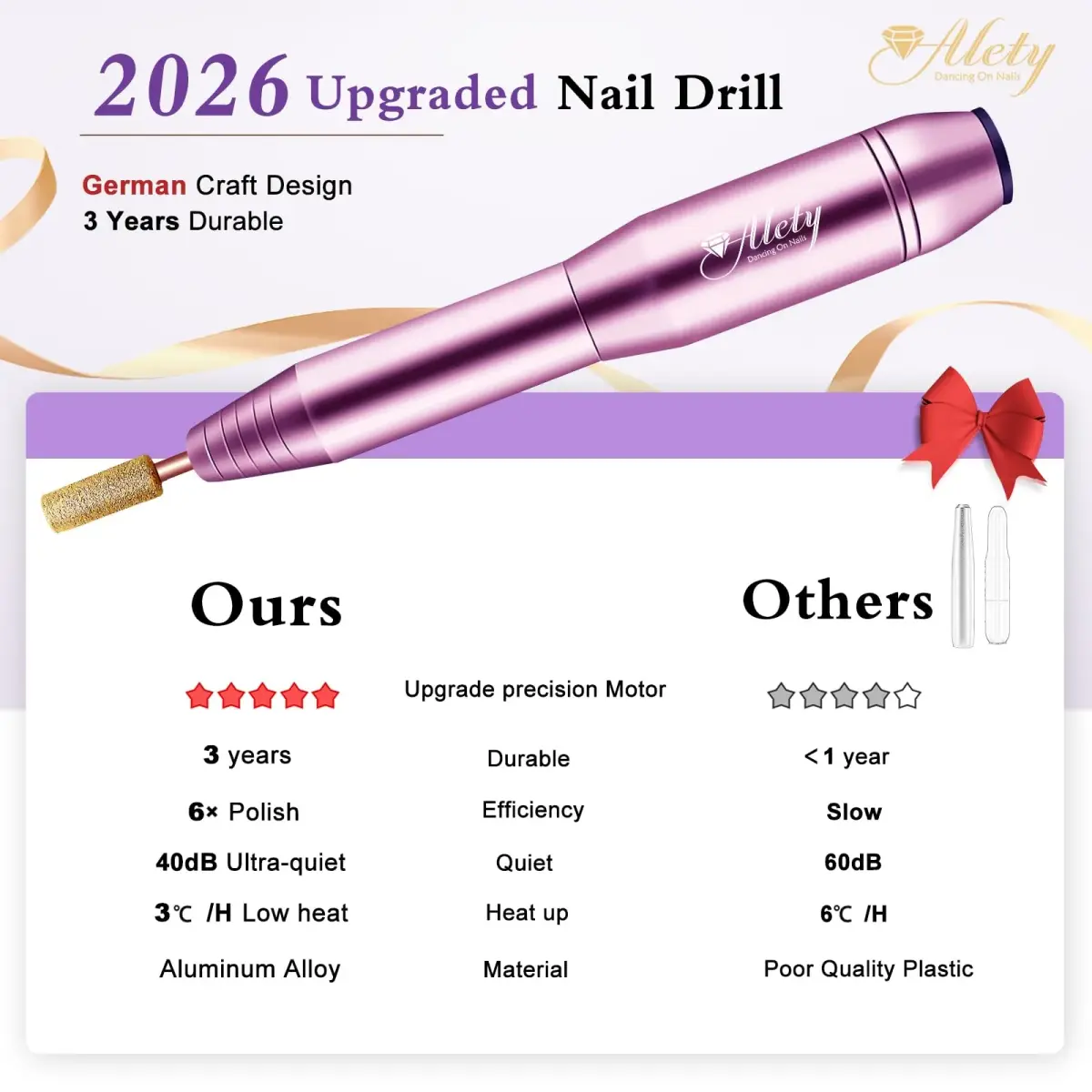 Alety Electric Nail Drill Kit, Portable Efile Manicure Pedicure Tools with 22000rpm Motor, Pink Metal | Professional Salon & Home Use - view 2