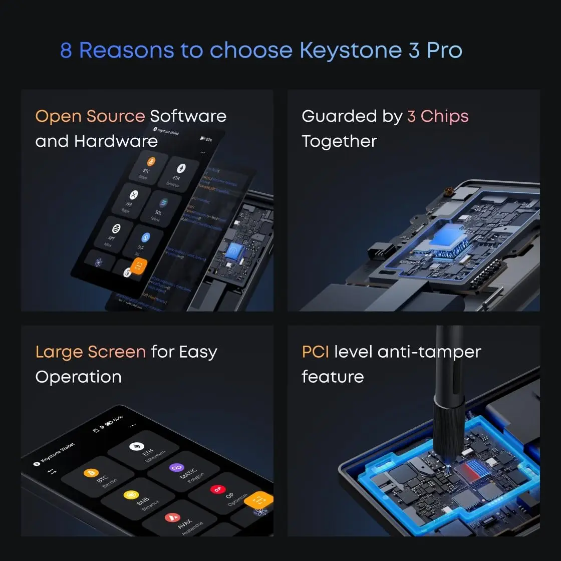 KEYSTONE Cryptocurrency Hardware Wallet Air-gapped 4-inch Touch Screen | Secure Crypto Storage - view 3