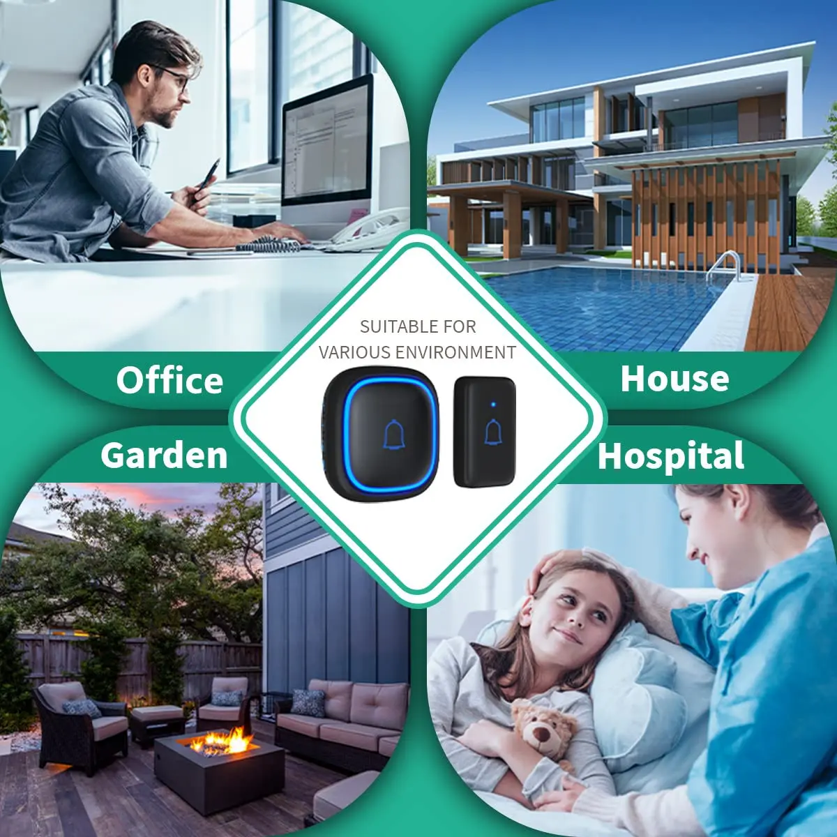 LetsWill Wireless Doorbell Kit with 2 Receivers & 1 Button | 1000ft Range, 66 Ringtones, IP66 Waterproof - view 7
