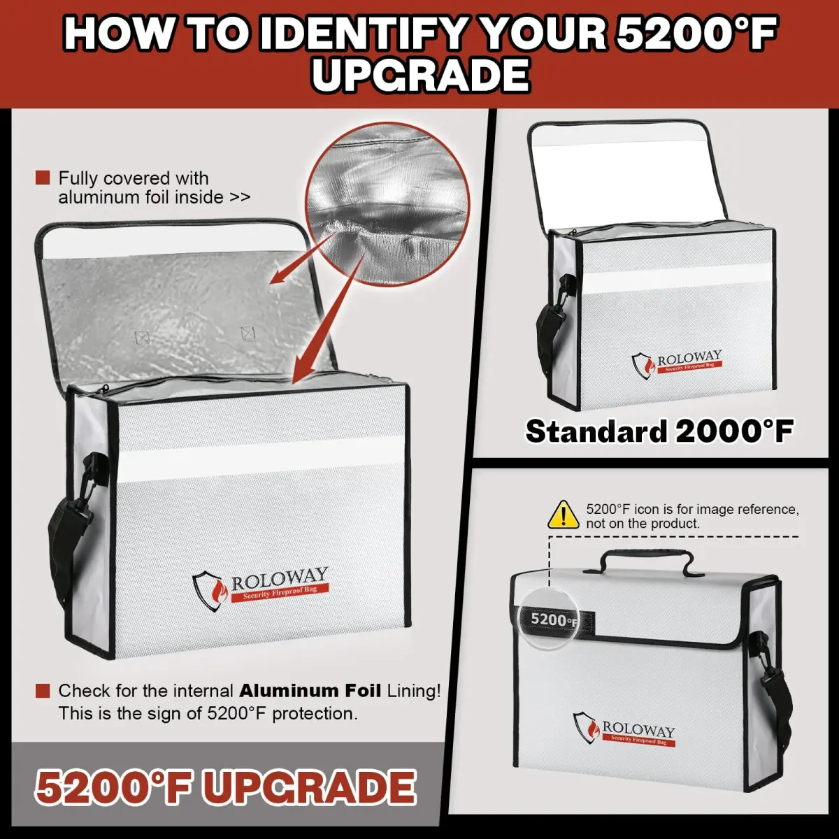 ROLOWAY Large Fireproof Document Bag 15x12x5 inches | 5200°F Heat Insulated, Water-Resistant, Lockable Zipper - view 6