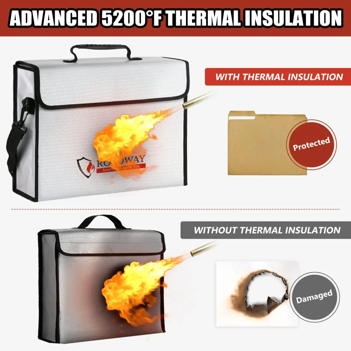 ROLOWAY Large Fireproof Document Bag 15x12x5 inches | 5200°F Heat Insulated, Water-Resistant, Lockable Zipper - view 3