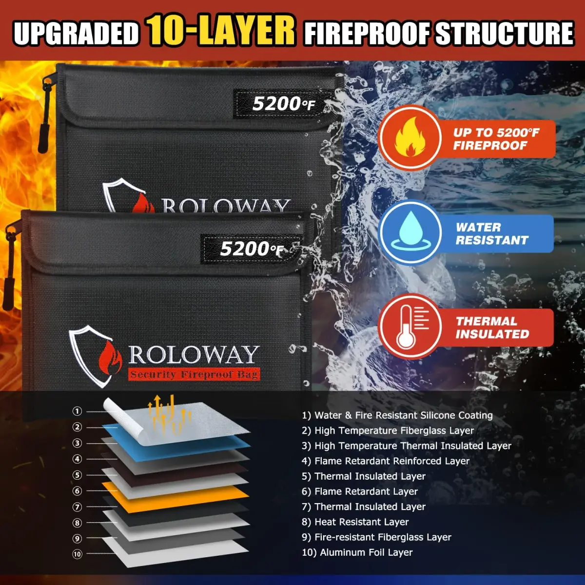 ROLOWAY Fireproof Bag 24.4 x 16.8 cm (9.6 x 6.6 inches) | 10-Layer Heat Insulated Document & Cash Protection - view 2
