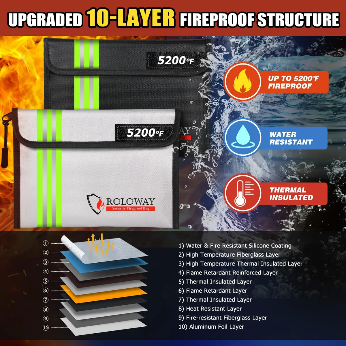 ROLOWAY Fireproof Bag 9.6 x 6.6 inch | Heat Resistant up to 5200°F, Water-Resistant with Reflective Strip (2-Pack) - view 2