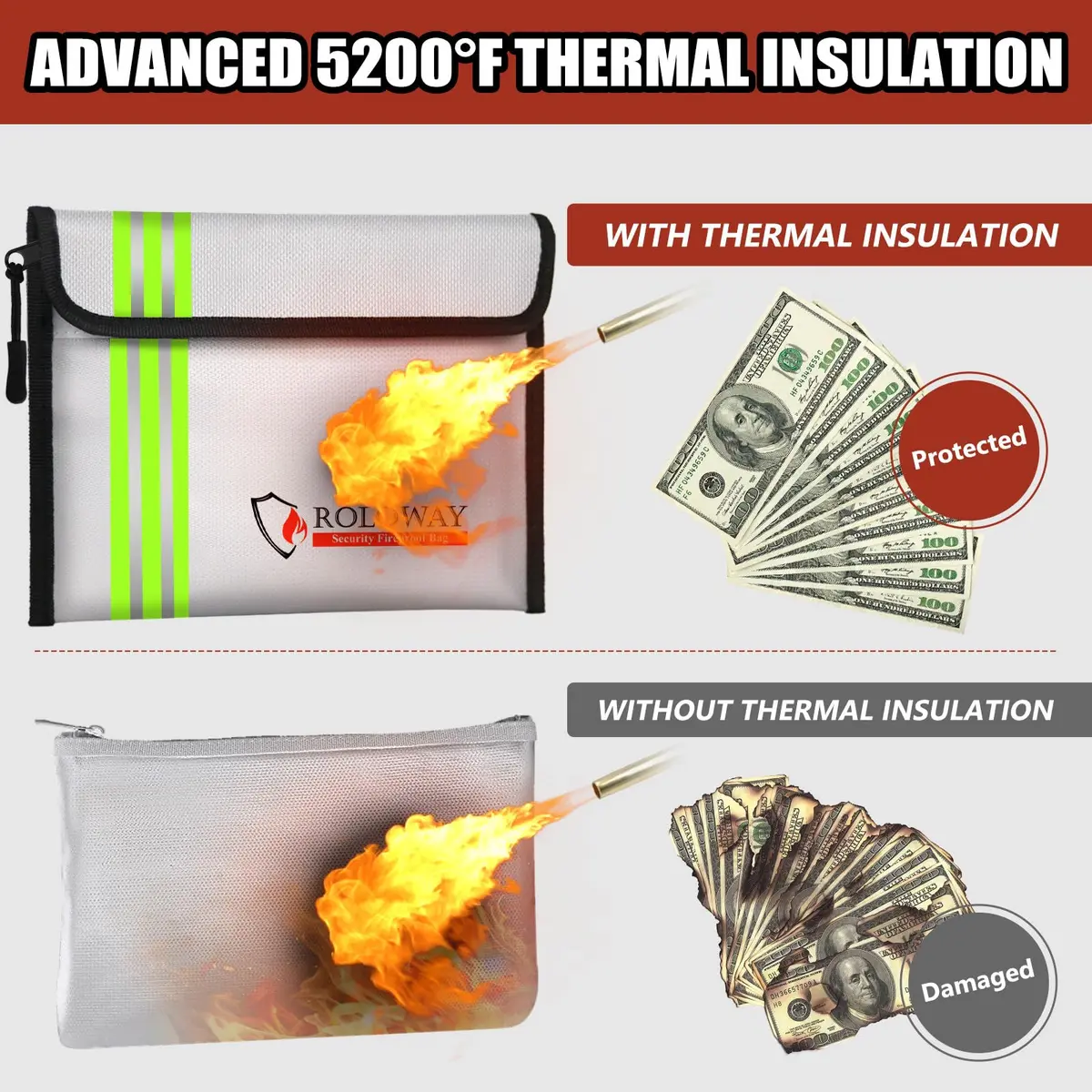 ROLOWAY Fireproof Bag 9.6 x 6.6 inch | Heat Resistant up to 5200°F, Water-Resistant with Reflective Strip (2-Pack) - view 3