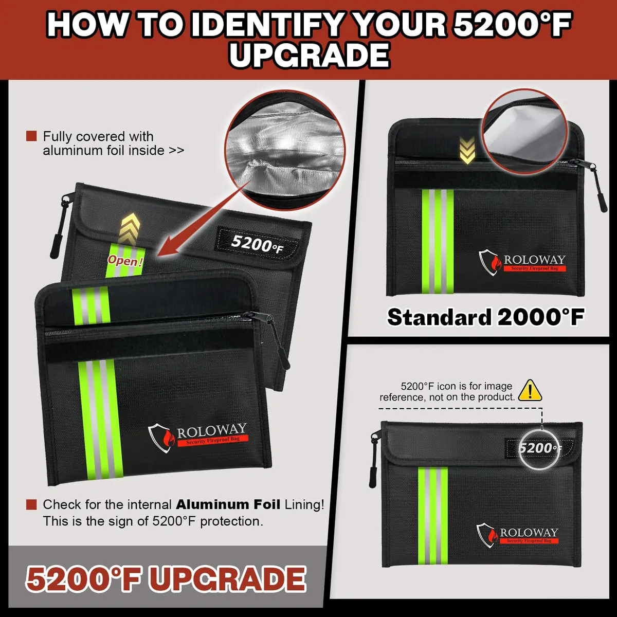 ROLOWAY Fireproof Bag (9.6 x 6.6 inches) 5200°F Heat Insulated with Reflective Strip for Cash & Documents - view 6