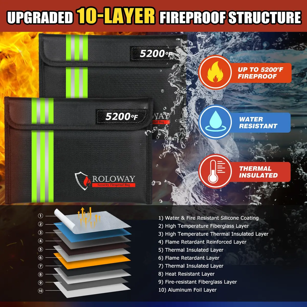 ROLOWAY Fireproof Bag (9.6 x 6.6 inches) 5200°F Heat Insulated with Reflective Strip for Cash & Documents - view 2