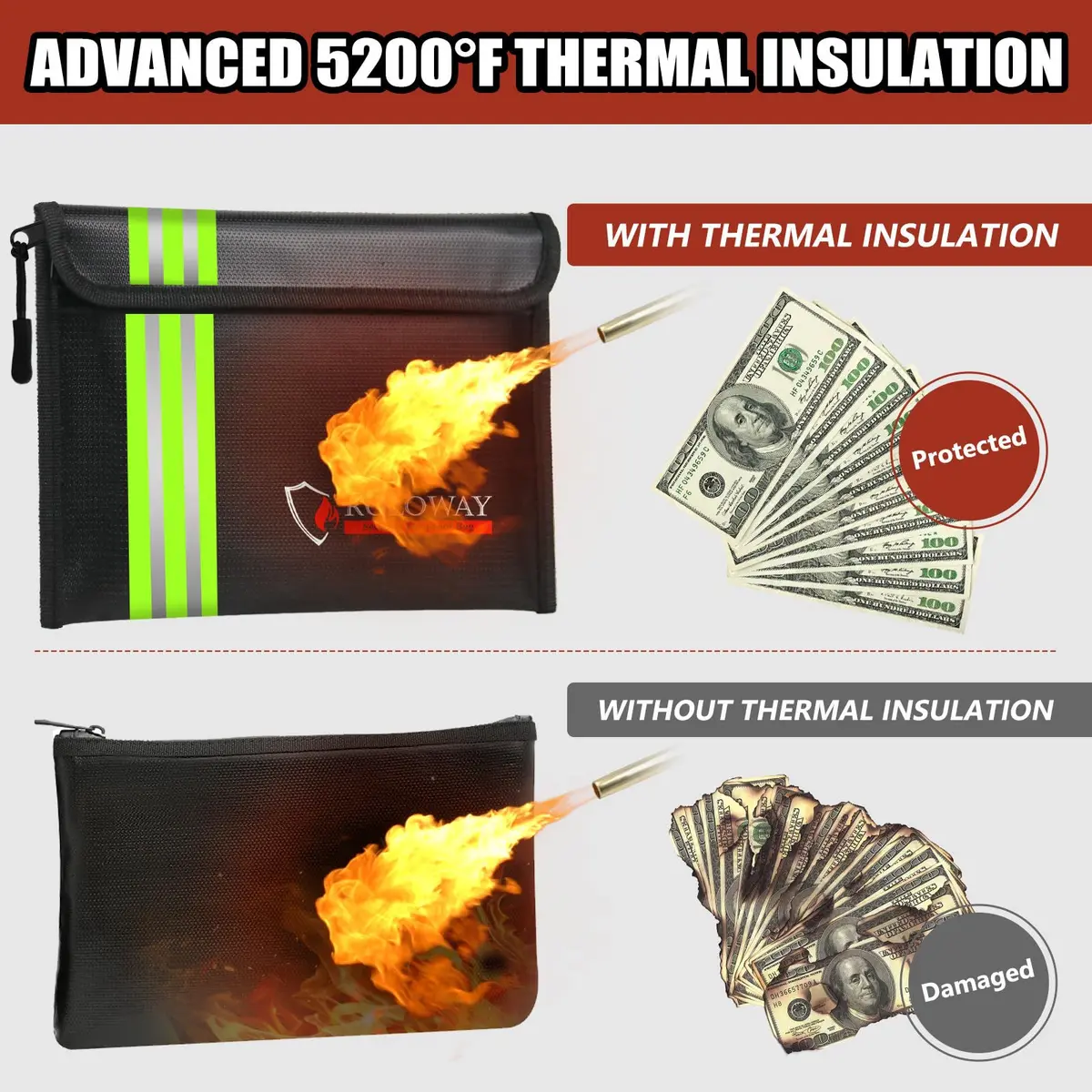 ROLOWAY Fireproof Bag (9.6 x 6.6 inches) 5200°F Heat Insulated with Reflective Strip for Cash & Documents - view 3