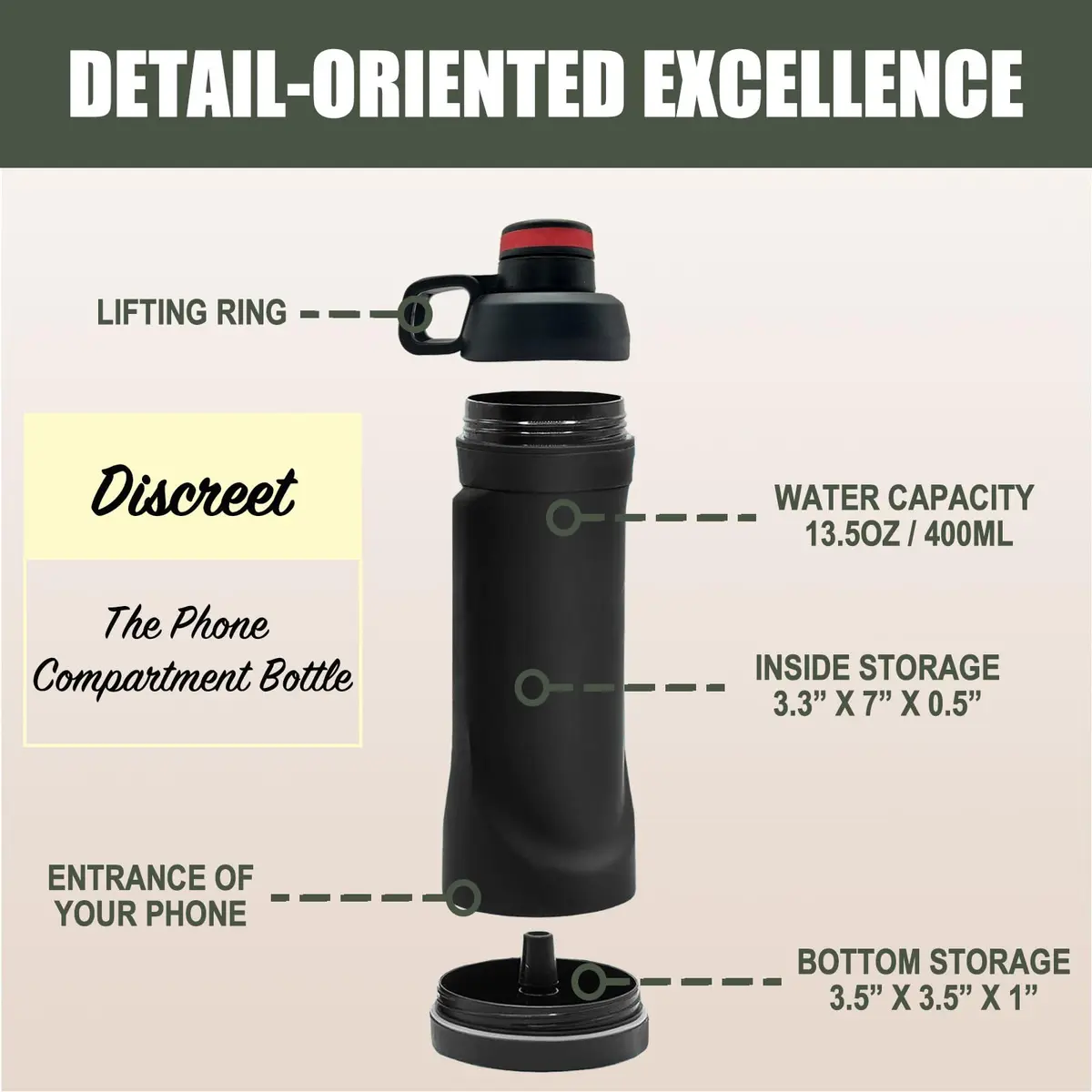 AZ-Homey Diversion Water Bottle with Hidden Compartment 400ml (13.5oz) | Discreet Storage for Valuables - view 3