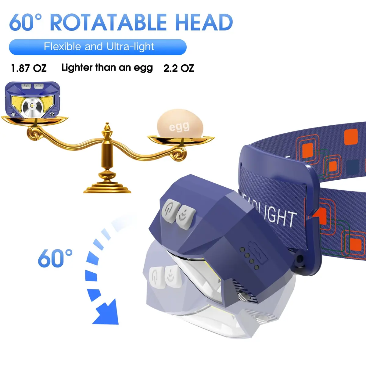LHKNL Headlamp Flashlight 2-Pack | 1000 Lumens, Waterproof, Rechargeable, Adjustable, 60° Rotation - view 5