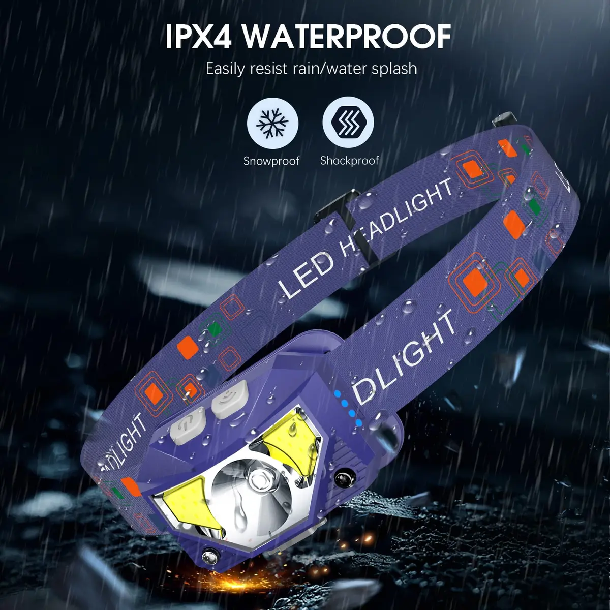 LHKNL Headlamp Flashlight 2-Pack | 1000 Lumens, Waterproof, Rechargeable, Adjustable, 60° Rotation - view 6